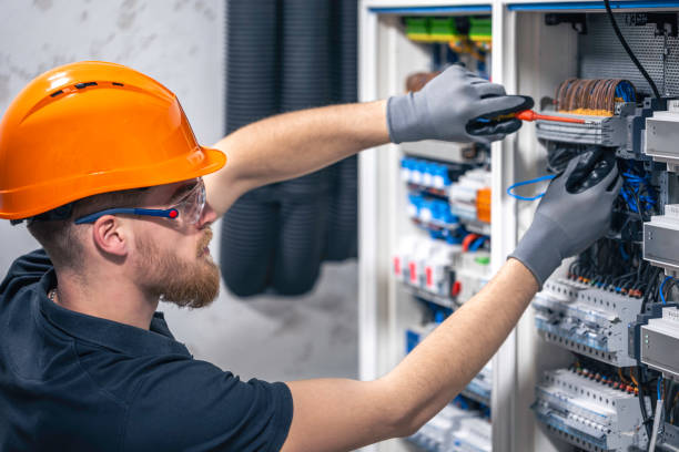 Best Electrical System Inspection  in Big Bear City, CA